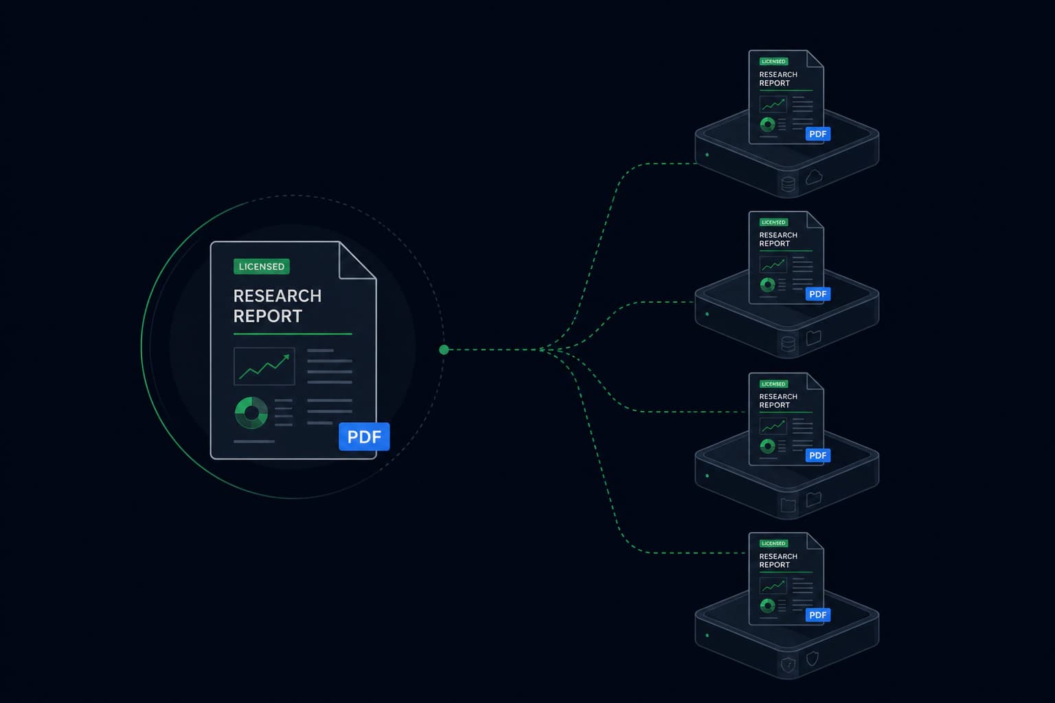 A licensed research report duplicating across several company drives.